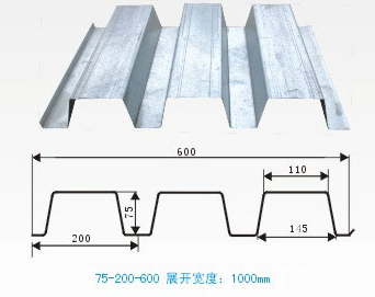 縮口樓承板_ 樓承板主要特點(diǎn)