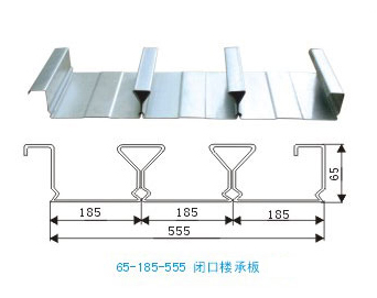 閉口式樓承板與普通樓承板優(yōu)勢(shì)