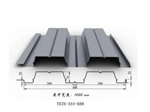 在鋪設(shè)樓承板時(shí)要間距我們應(yīng)該注意什么？